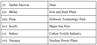 Locate and label any four of the following with appropriate symbols